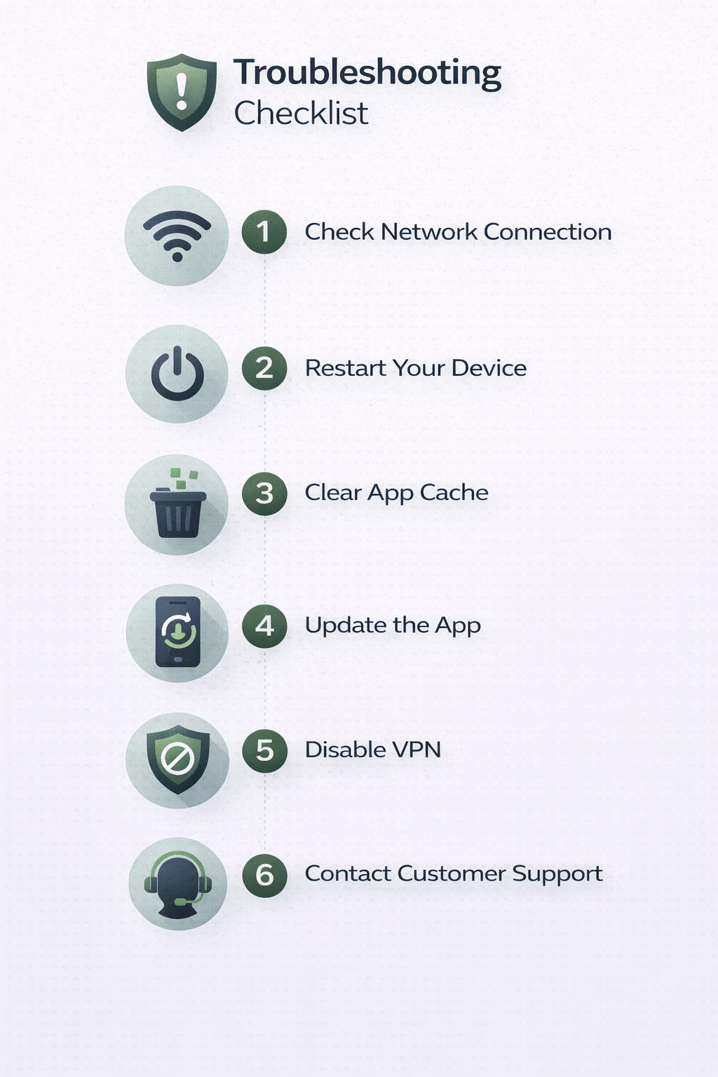 betpro id not working troubleshooting steps pakistan