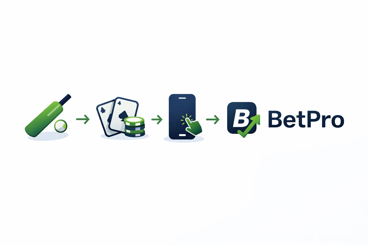 what is betpro platform illustration pakistan what is betpro platform illustration pakistan