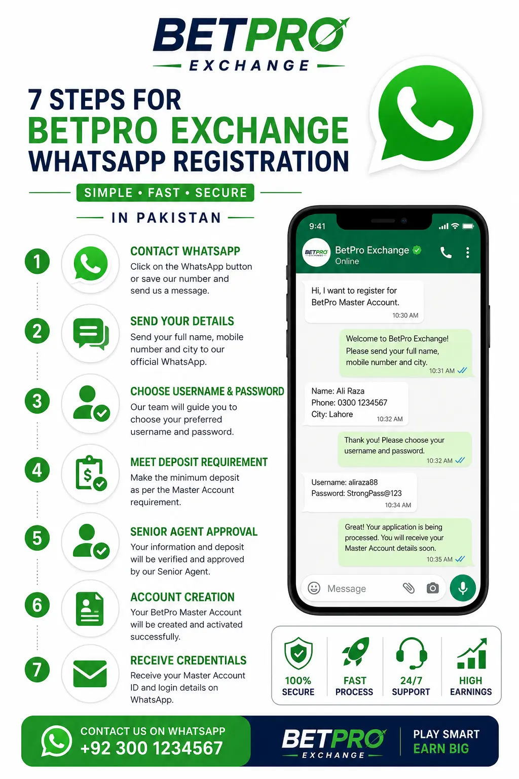 BetPro Exchange registration Pakistan step by step WhatsApp process on Android mobile