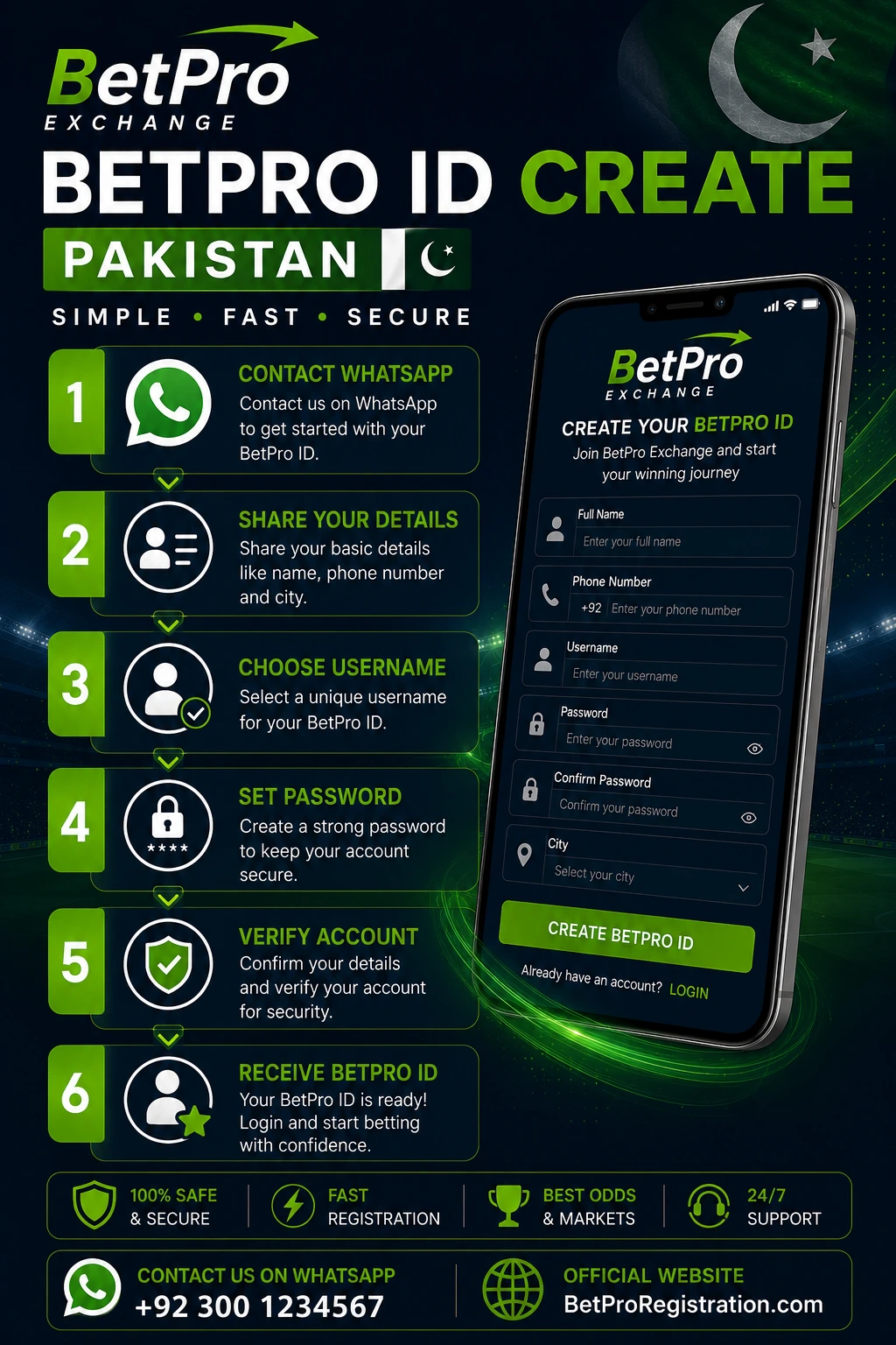 Step-by-step BetPro ID create process shown on mobile for Pakistani users with 6 numbered steps