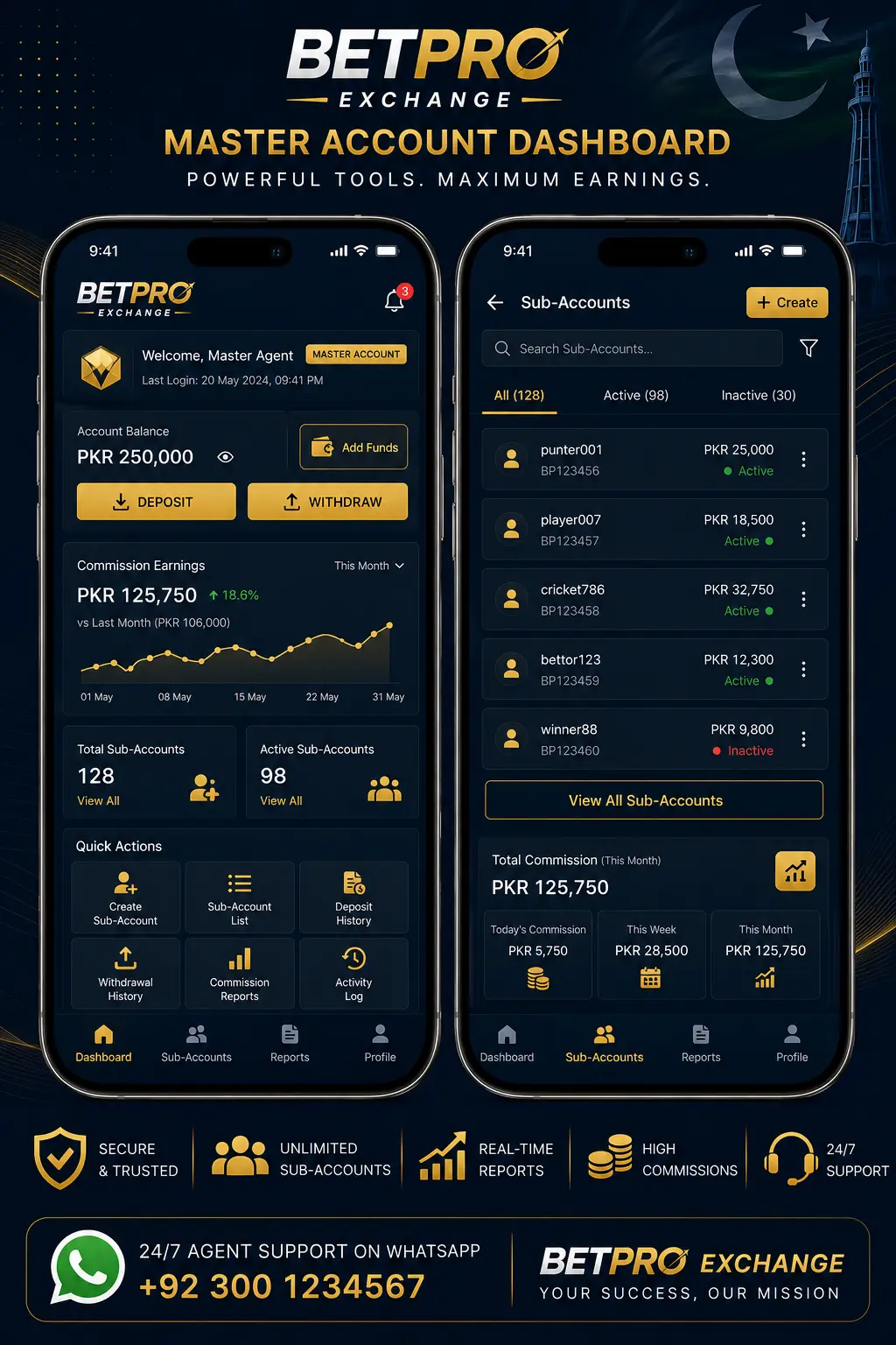BetPro Master Account Create Online Pakistan