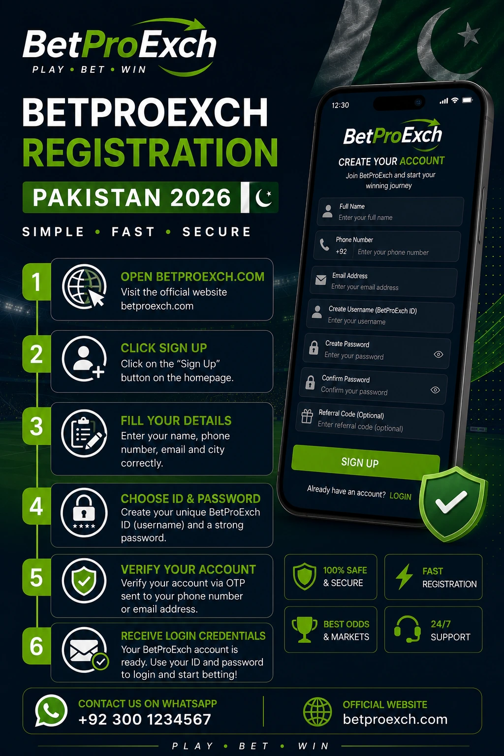 Step-by-step BetProExch registration process shown on mobile for Pakistan users with 6 numbered steps