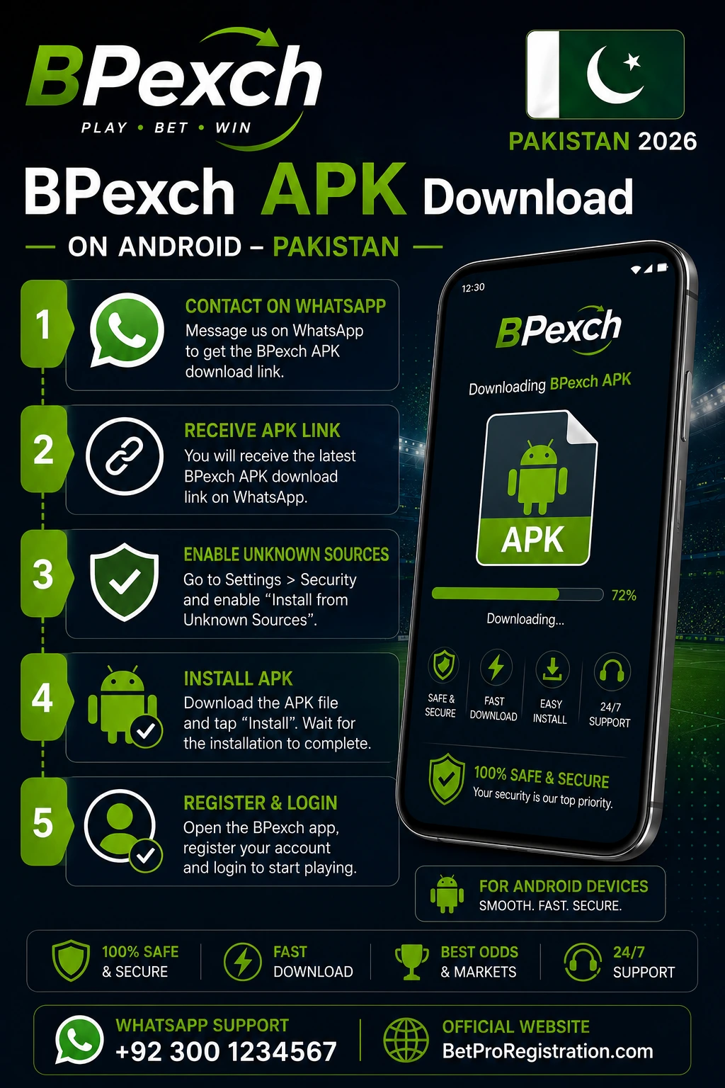 BPexch APK download and installation steps on Android phone shown as numbered guide for Pakistan users