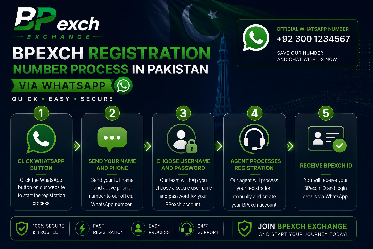 Step-by-step BPexch registration number process shown on WhatsApp mobile screen for Pakistan users