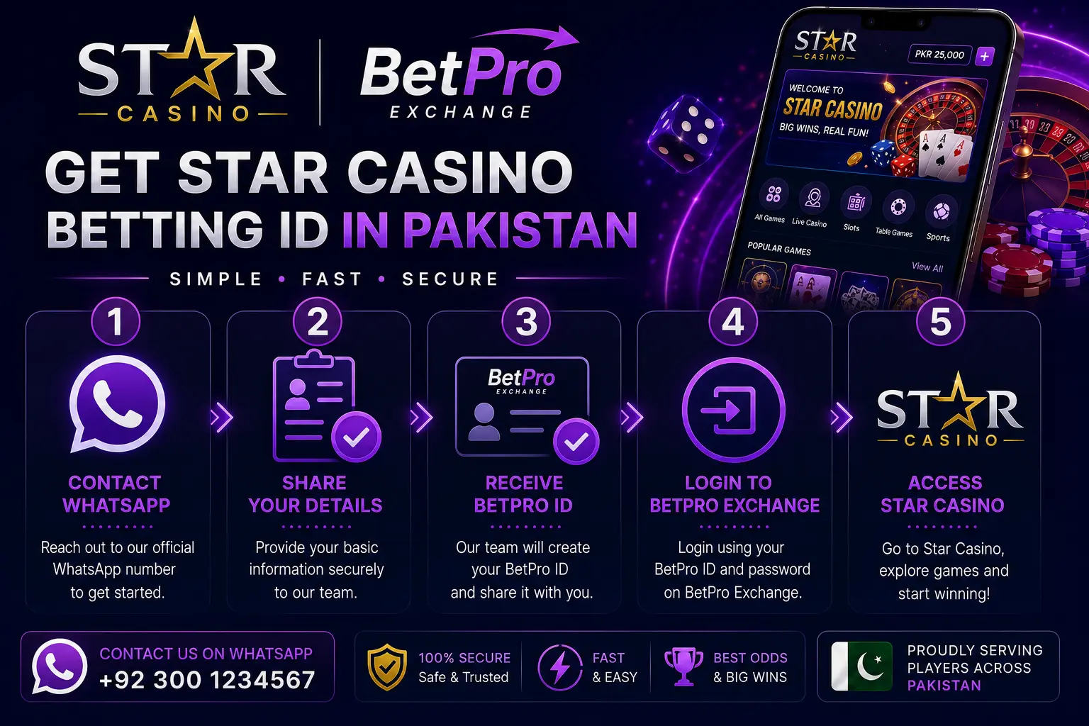Star Casino Betting ID Registration Pakistan Steps