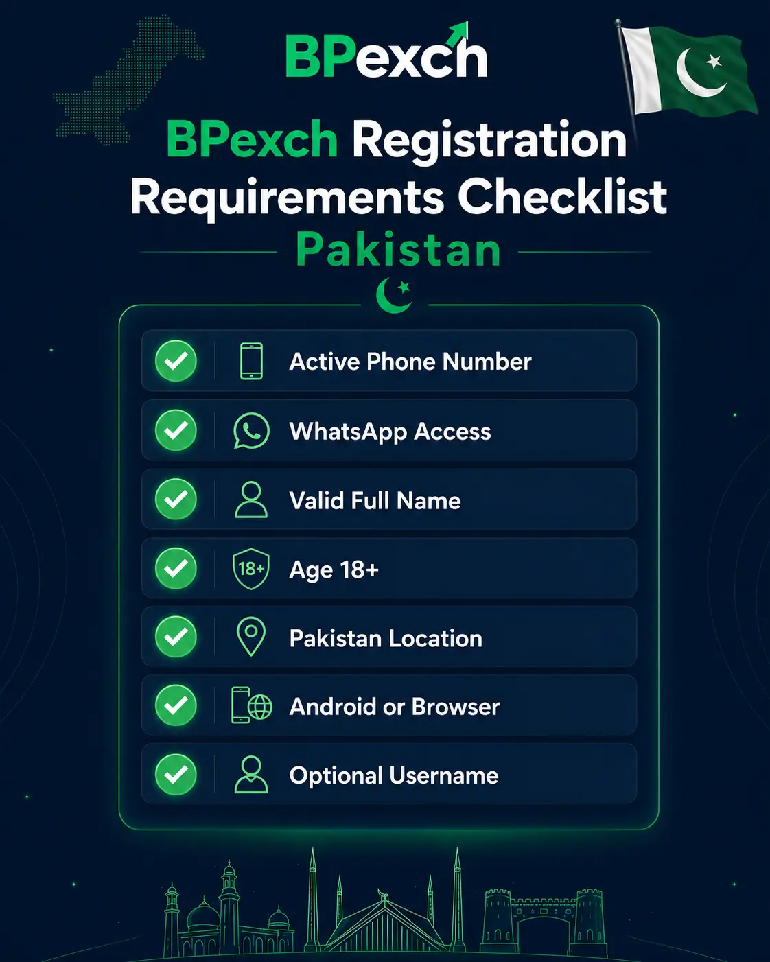 BPexch registration requirements checklist showing 7 items needed for BP Exchange sign up in Pakistan