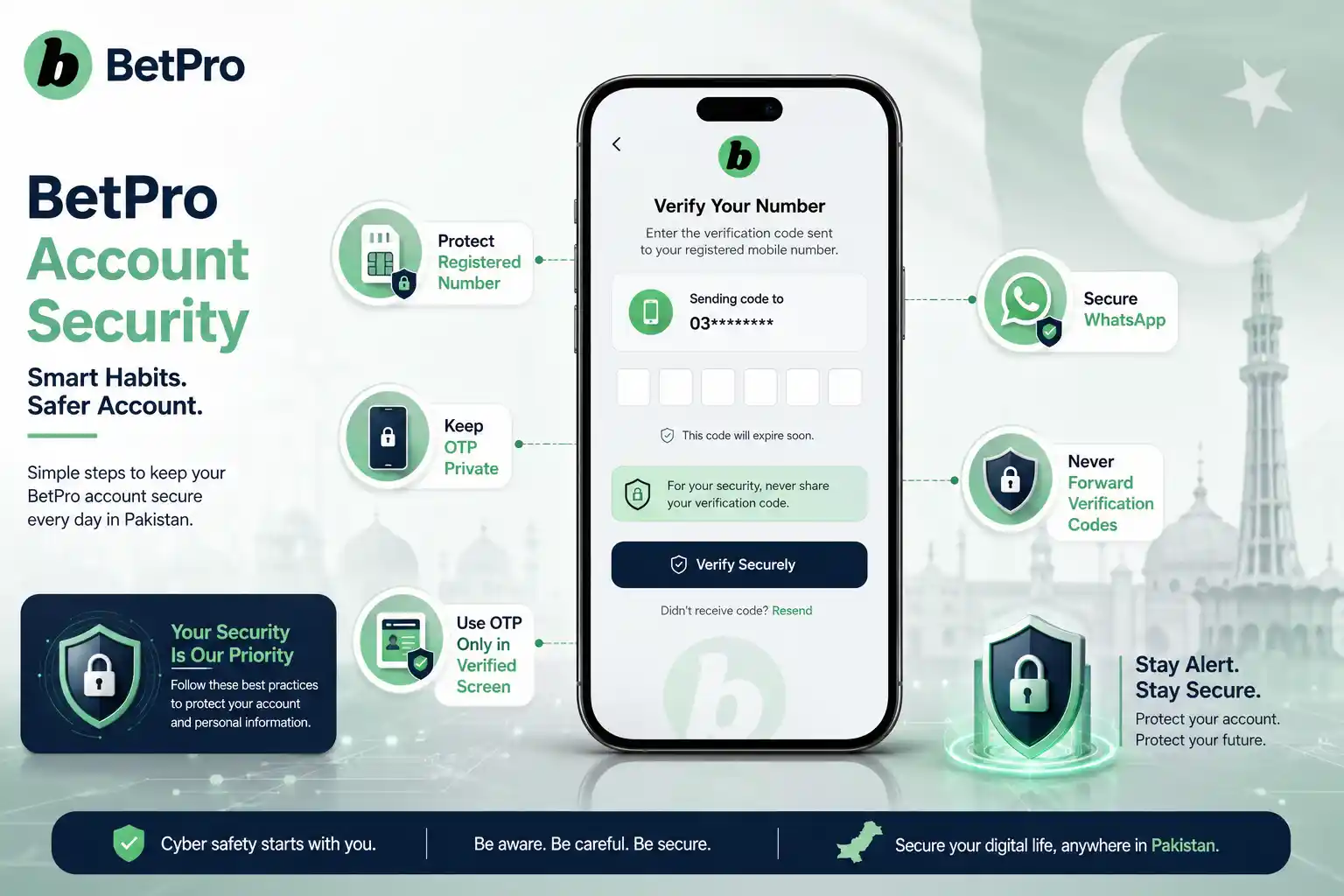 BetPro account secure phone number and OTP safety checklist