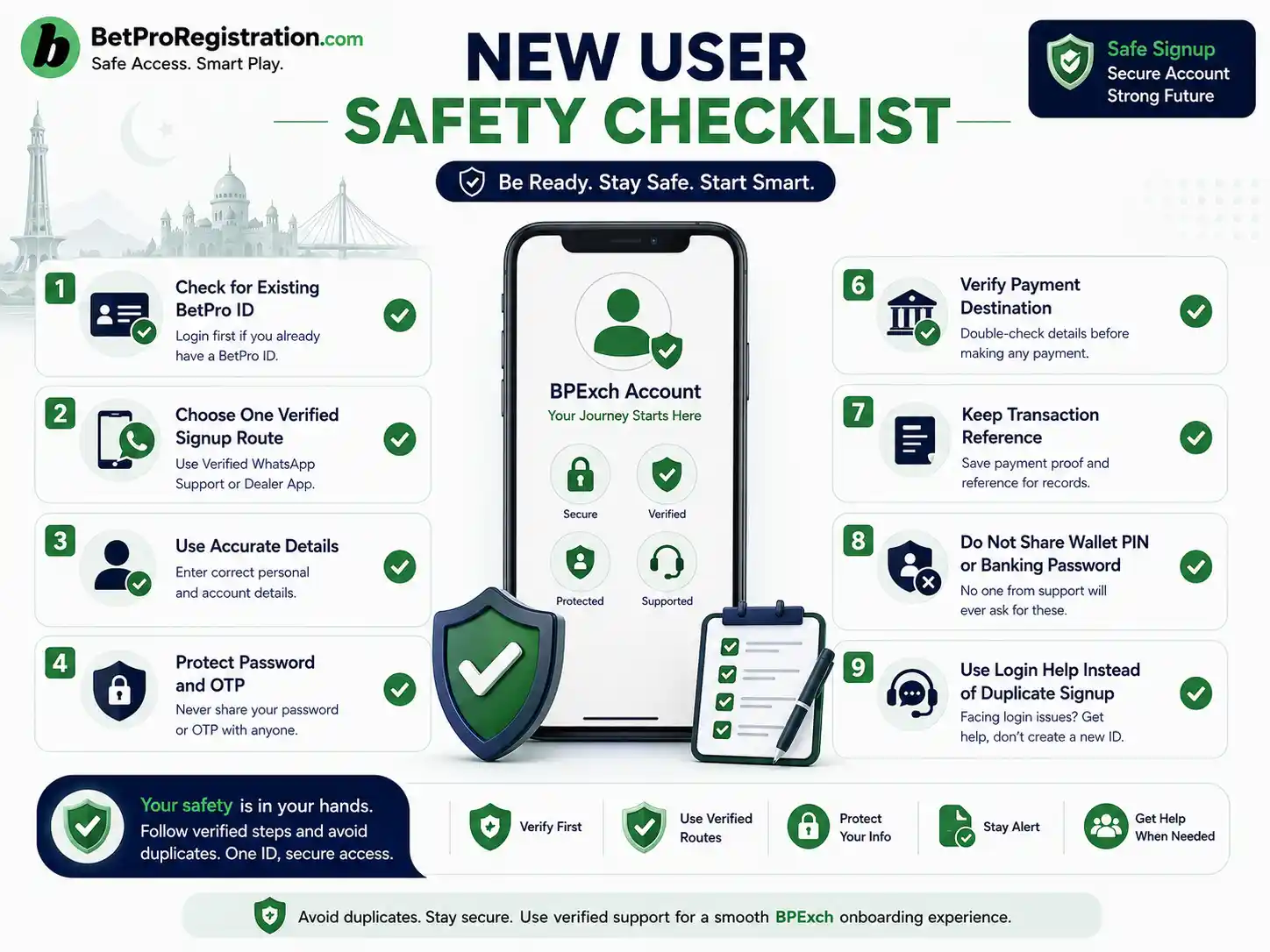 BPexch account new user checklist for Pakistan registration