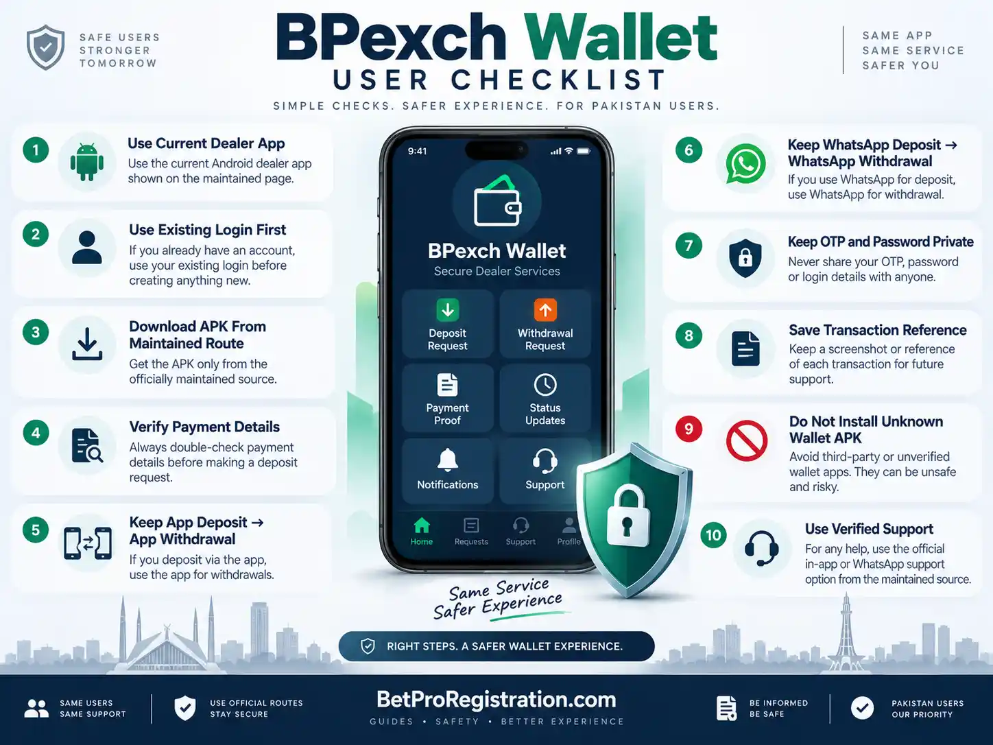 BPexch Wallet safety checklist for app payments login and APK access